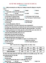 300 Câu trắc nghiệm Địa lý 11 - Phần B Địa lí khu vực và quốc gia (Có đáp án)